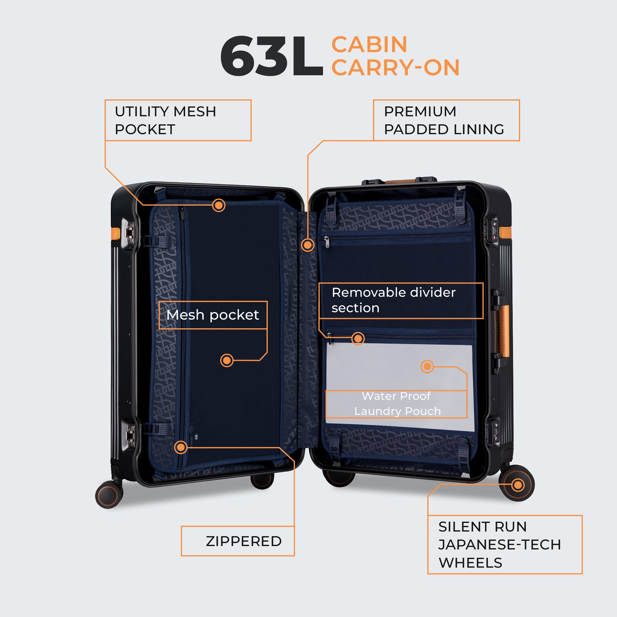 The Windsor - Medium Check In (Forest Green)