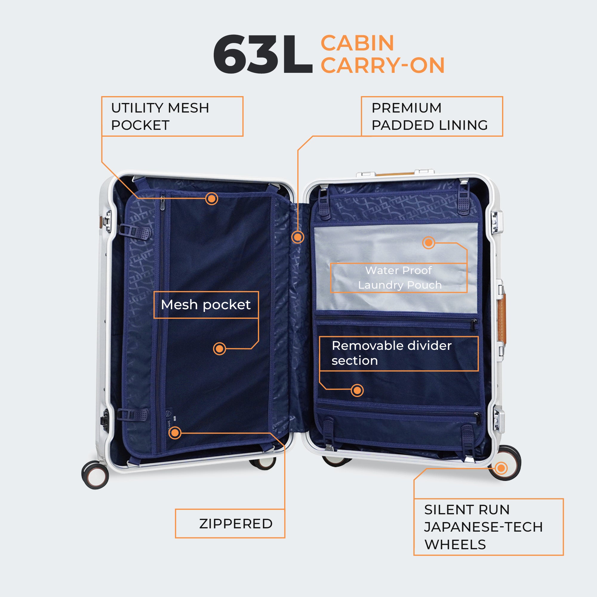 The Windsor - Medium Check In (Forest Green)