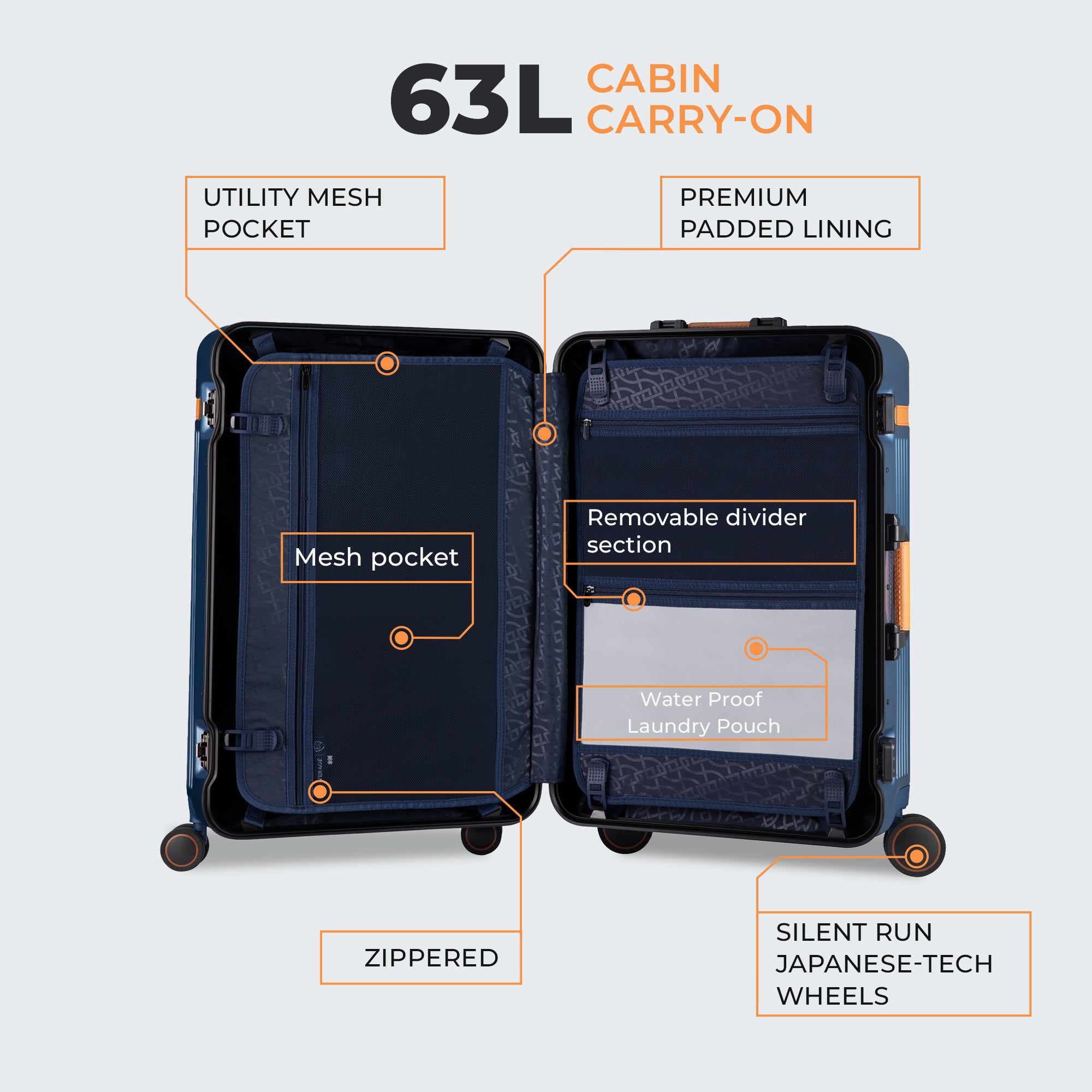 The Windsor - Medium Check In (Forest Green)