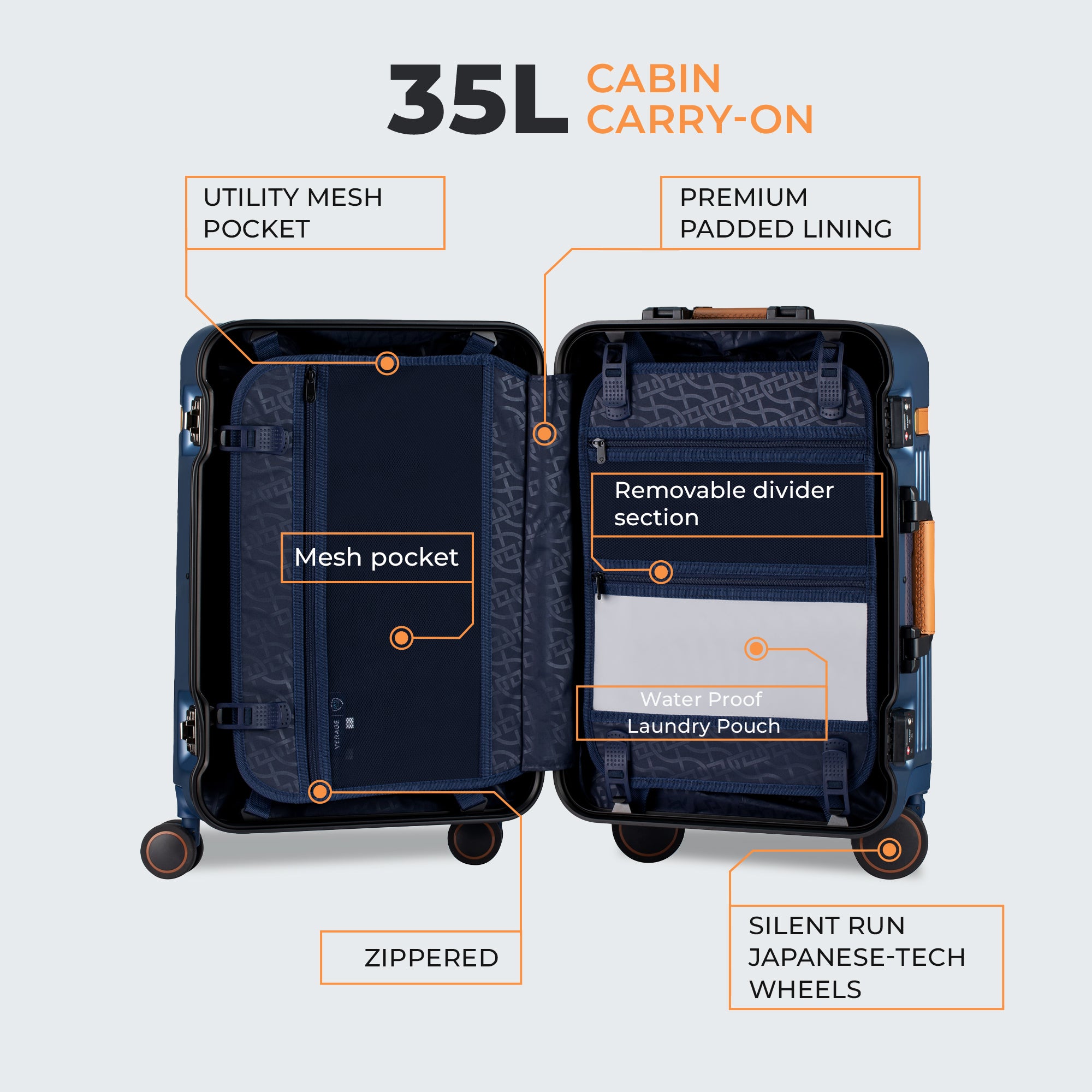 The Windsor - Small Carry On (Coral Blue)