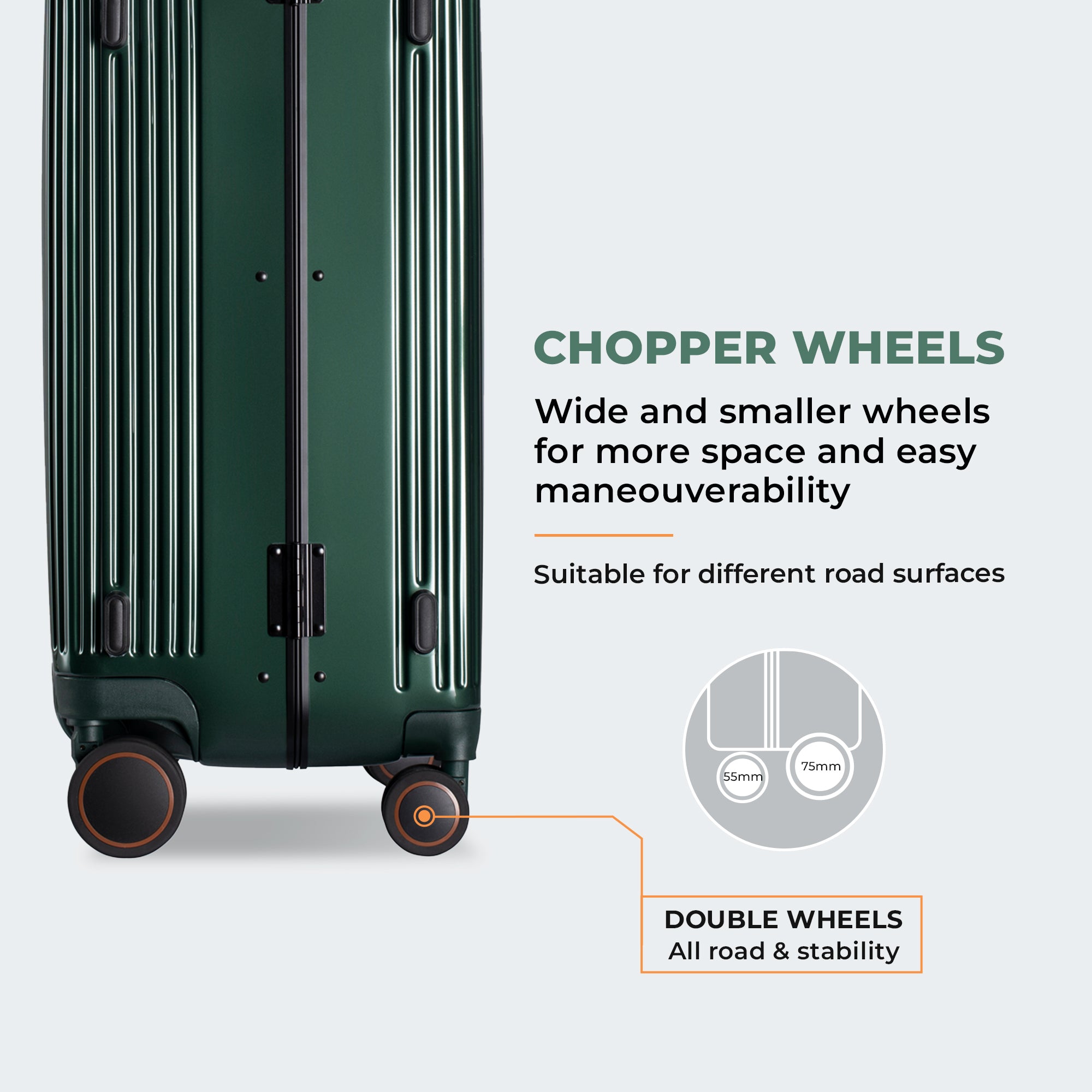 The Windsor - Medium Check In (Forest Green)