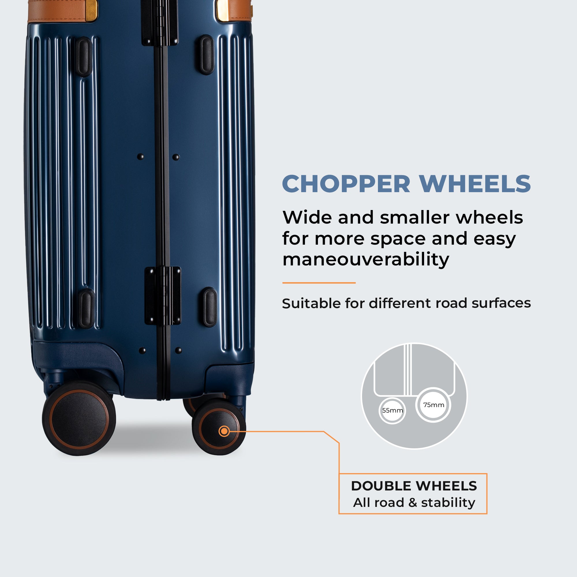 The Windsor - Small Carry On (Coral Blue)