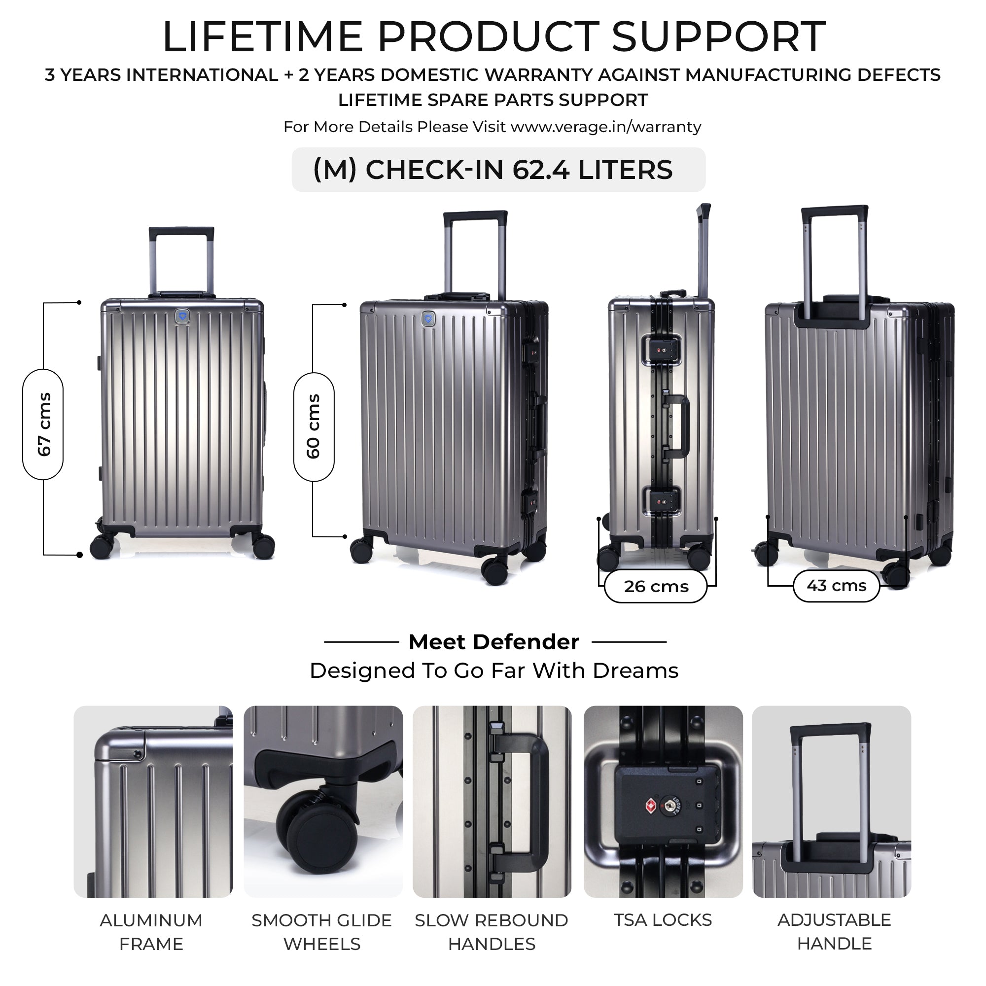 Defender - Medium Check In