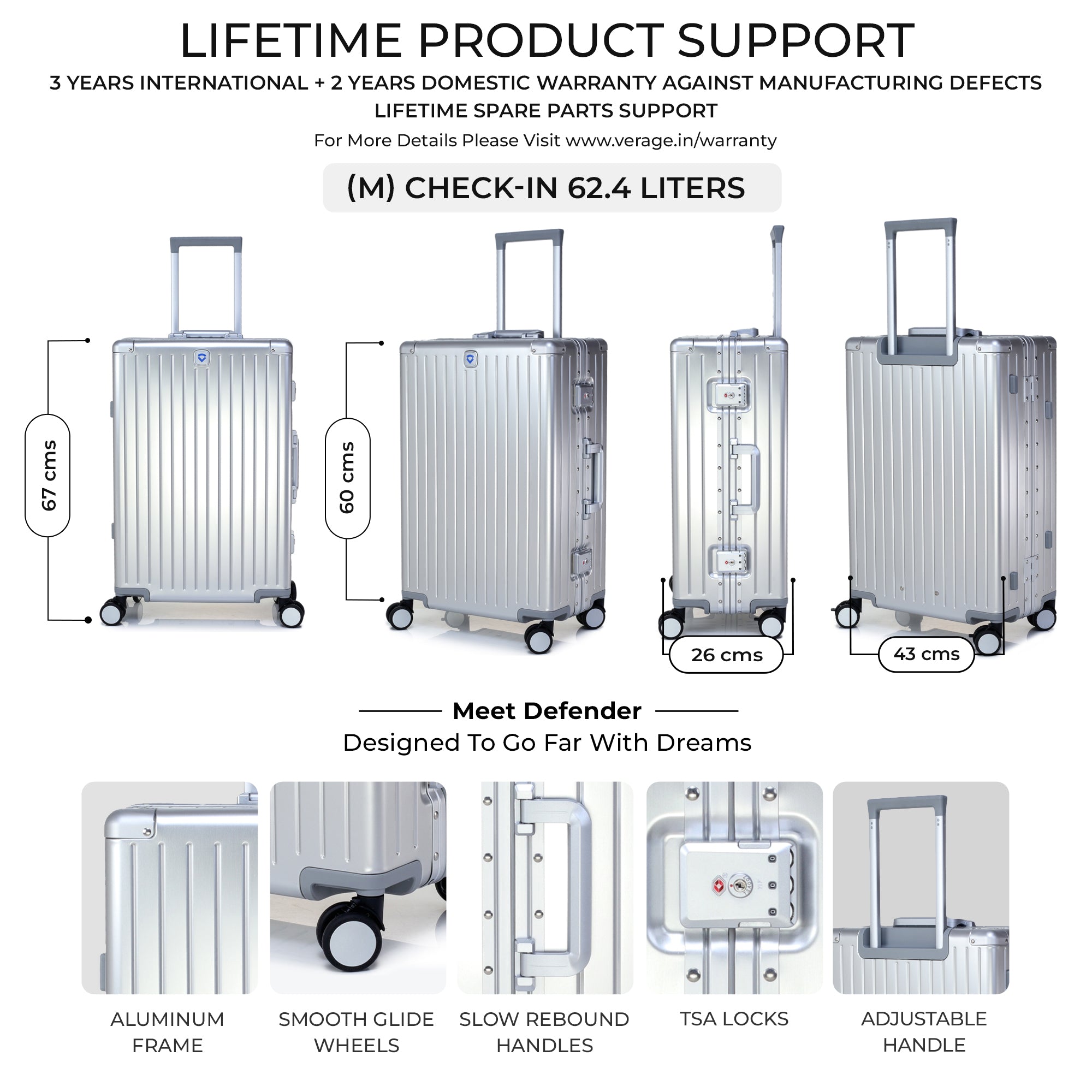 Defender - Medium Check In