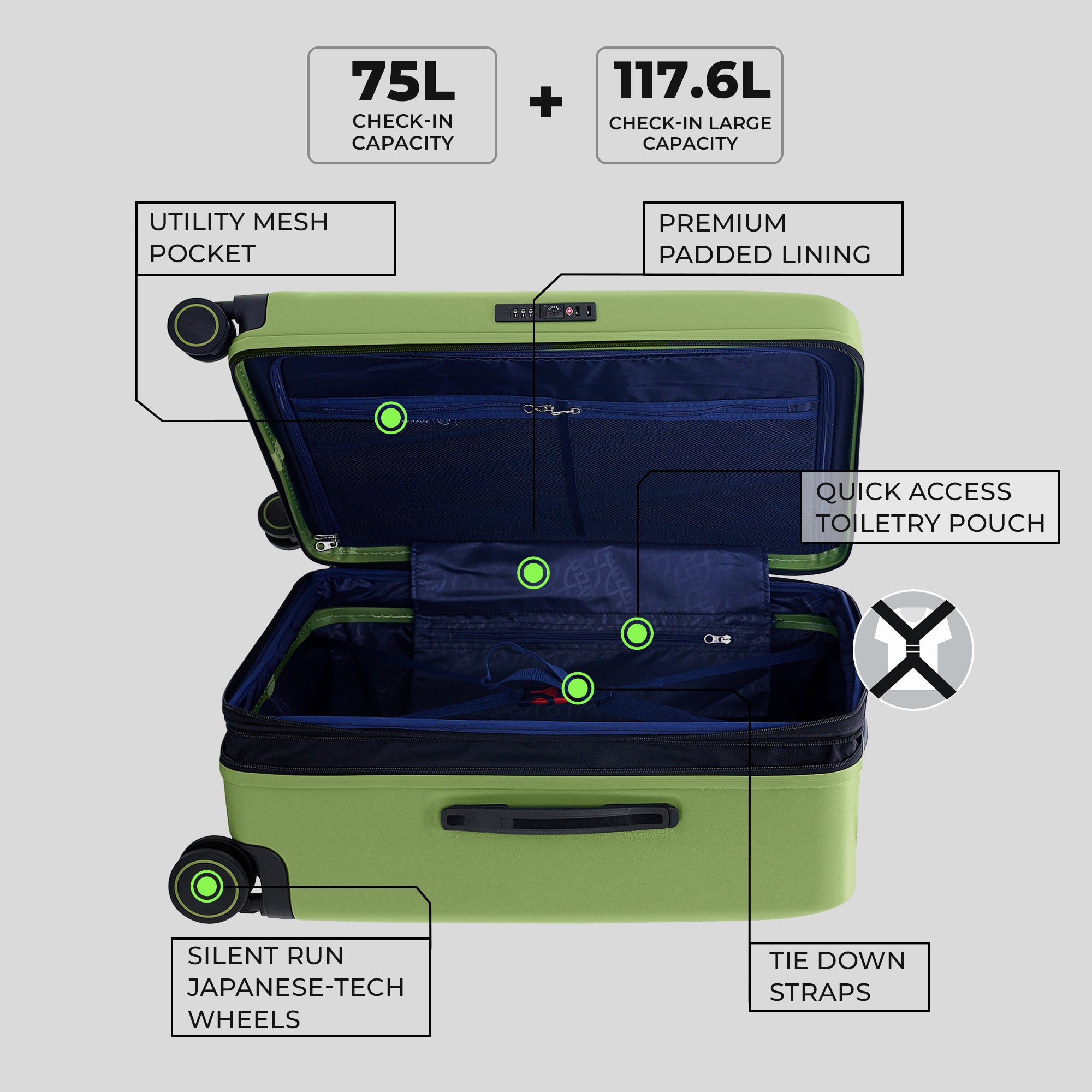 The Freeland - Medium + Large Check-In