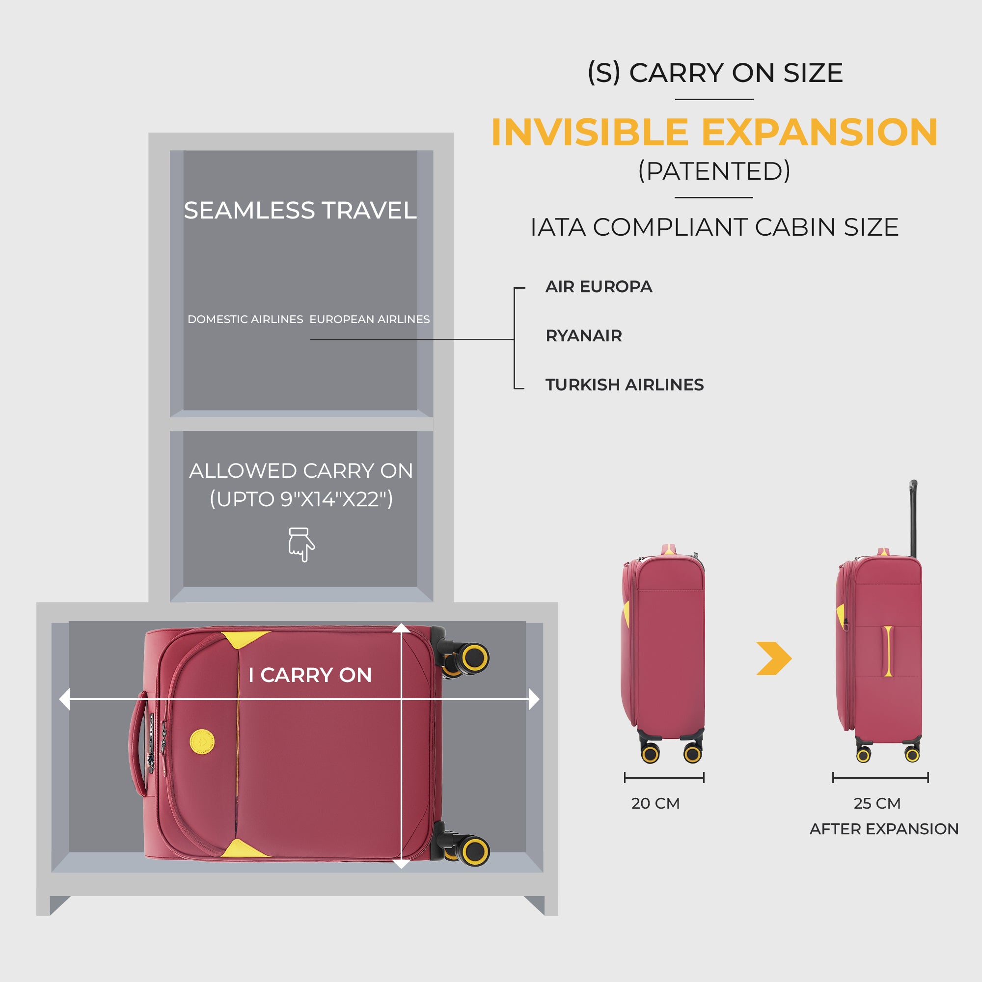 Cambridge - Carry-On