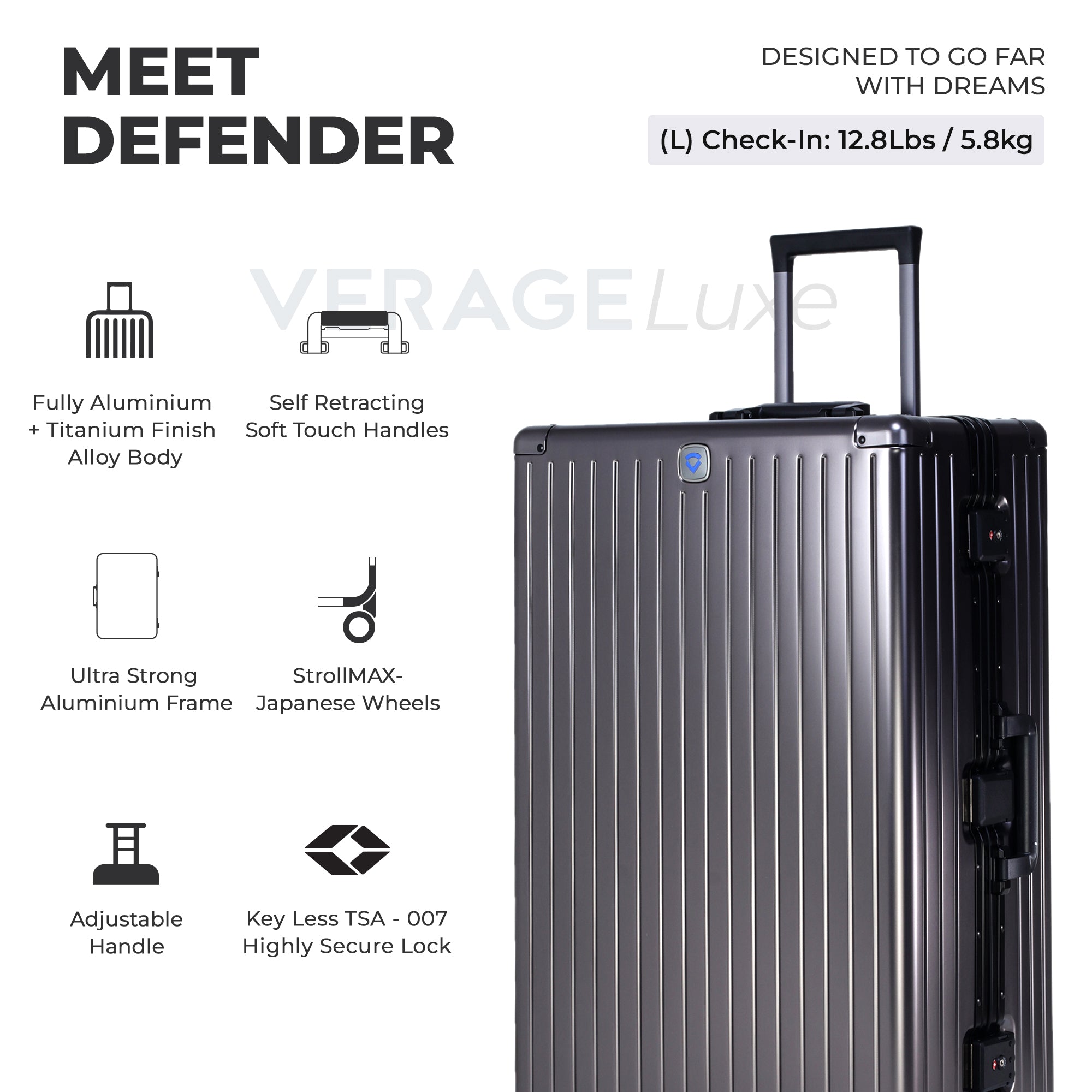 The Defender - Large Check In