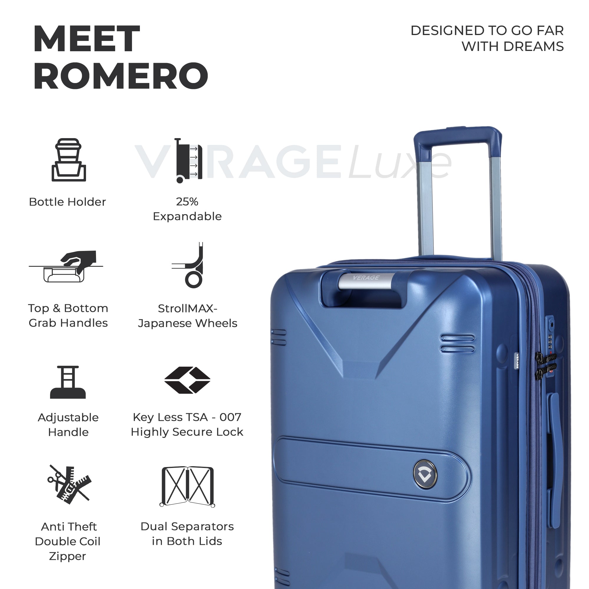 Romero Medium + Large Check-In