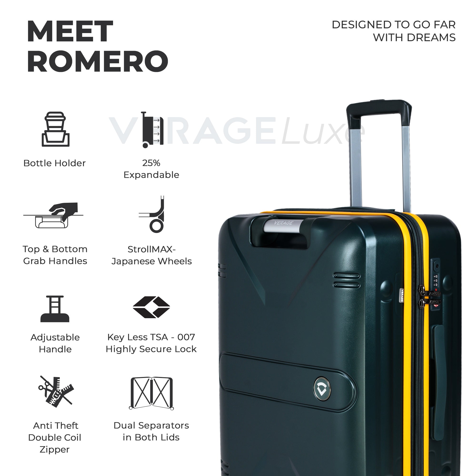 Romero Medium + Large Check-In