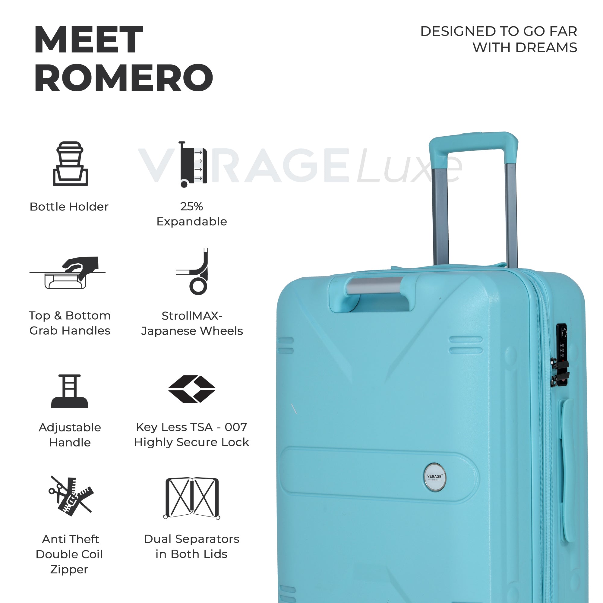 Romero Medium + Large Check-In