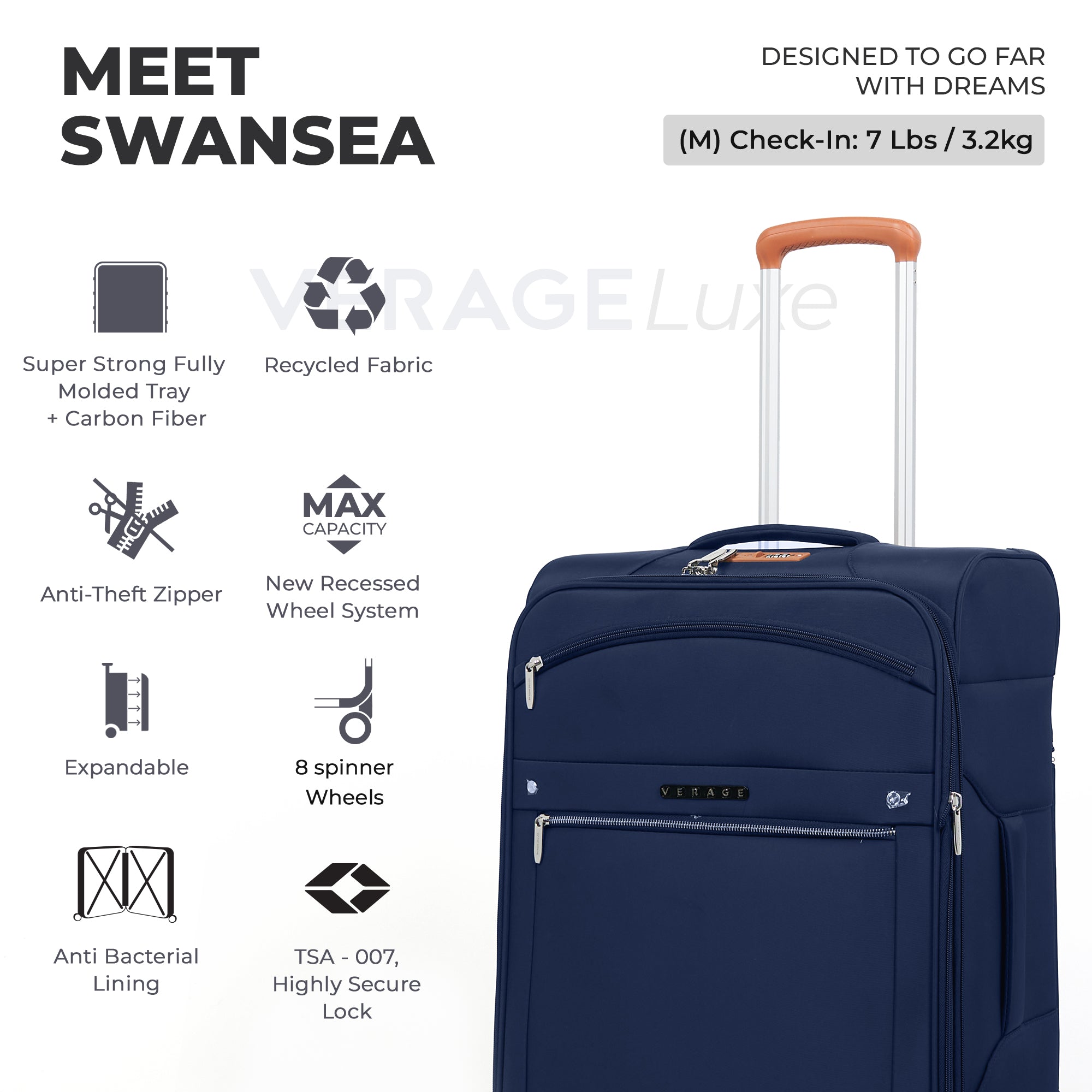 Swansea - Medium Check-In