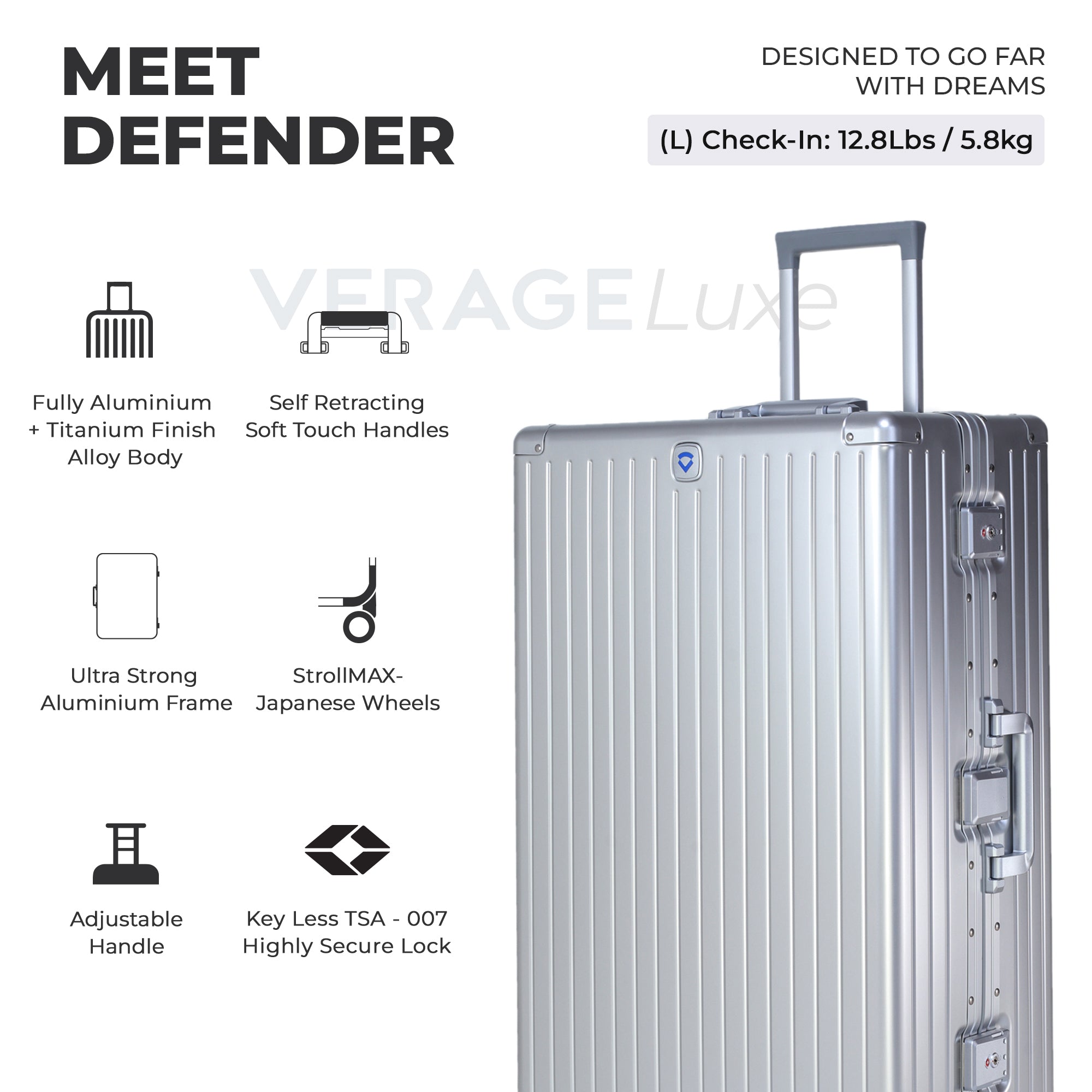 The Defender - Large Check In