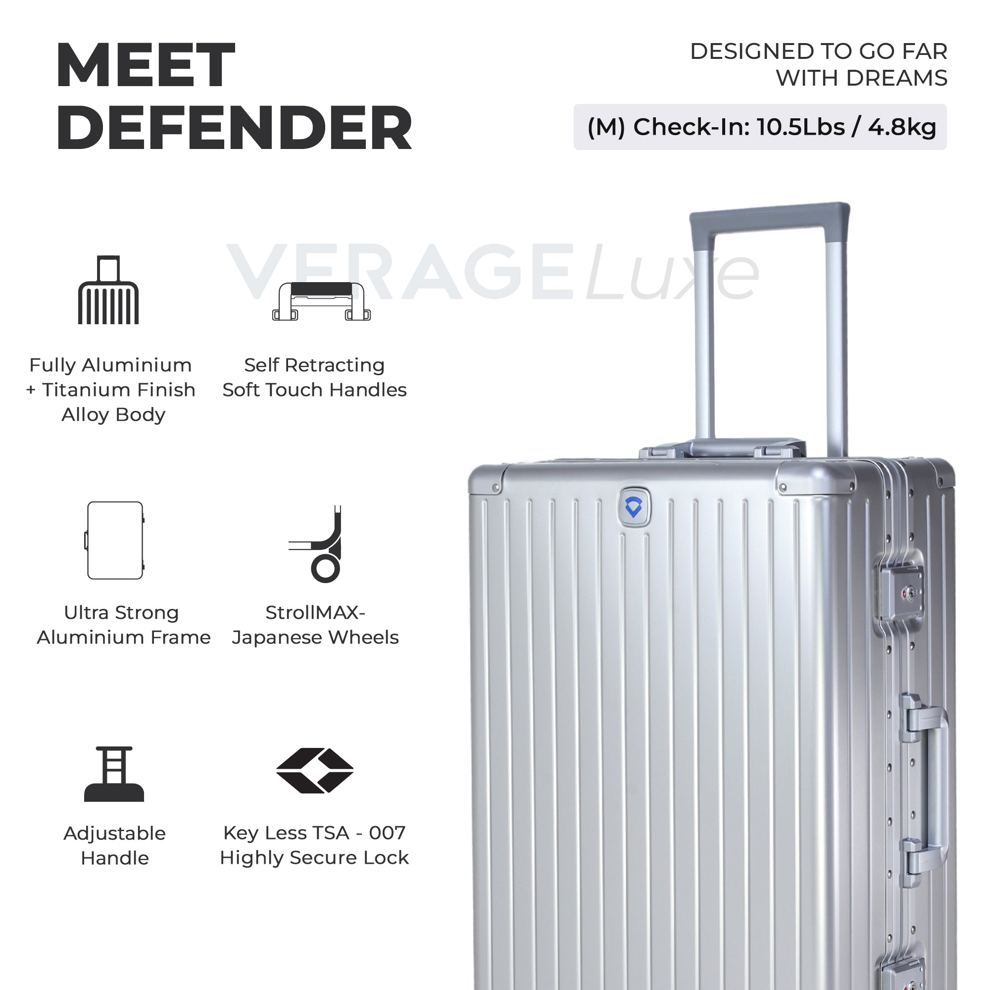 VERAGE Luxe Defender - Medium Check In