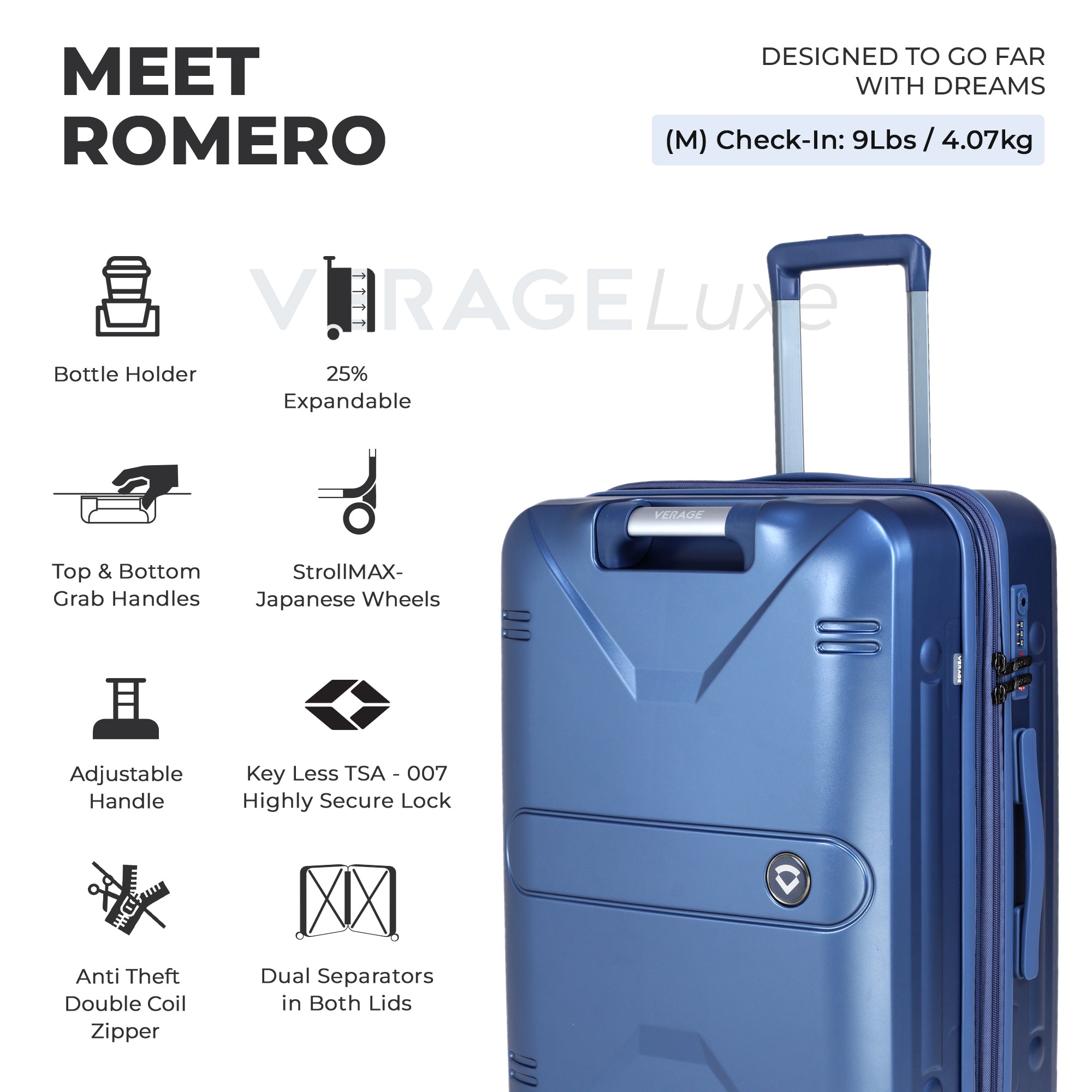 Romero (M) Medium Check-In