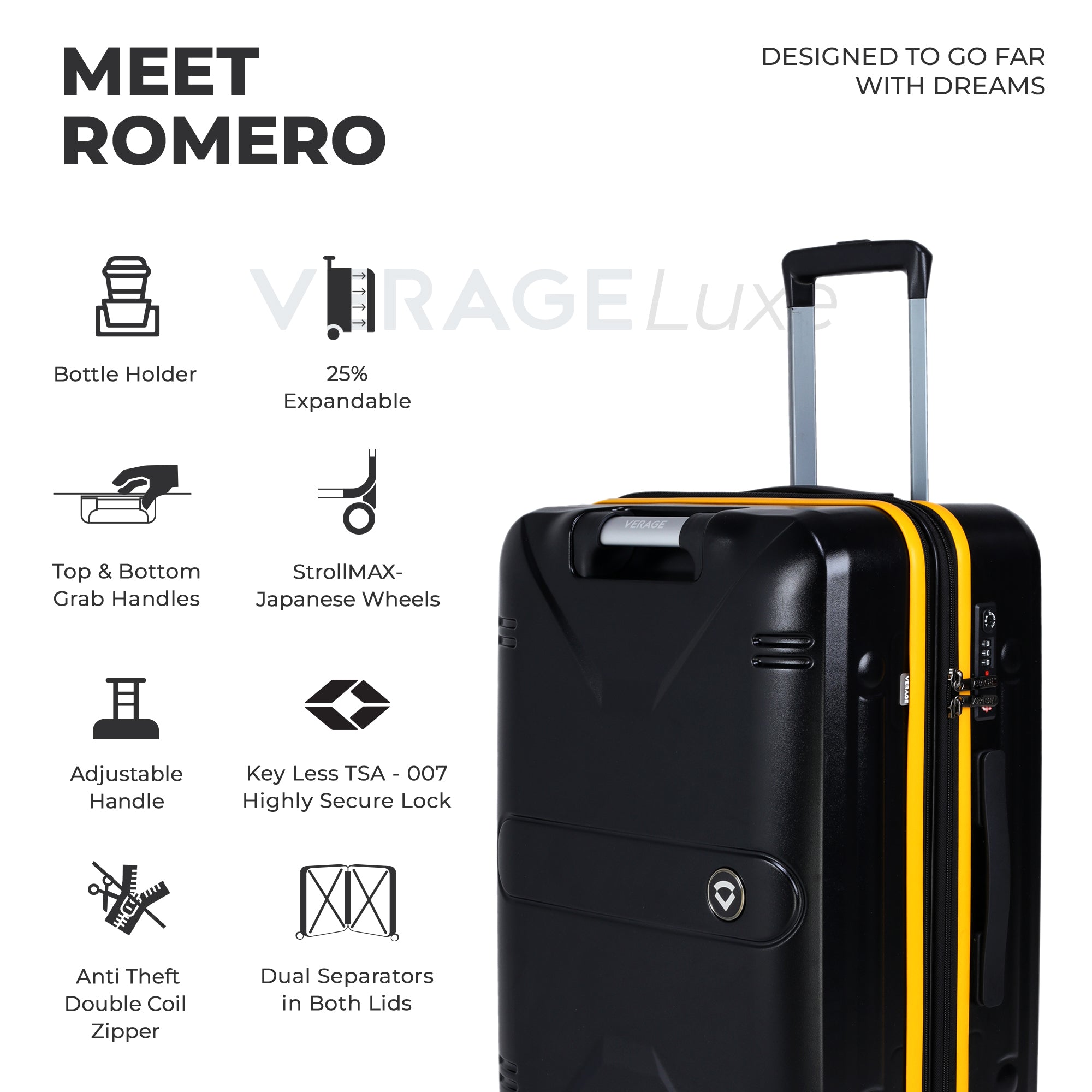 Romero Medium + Large Check-In