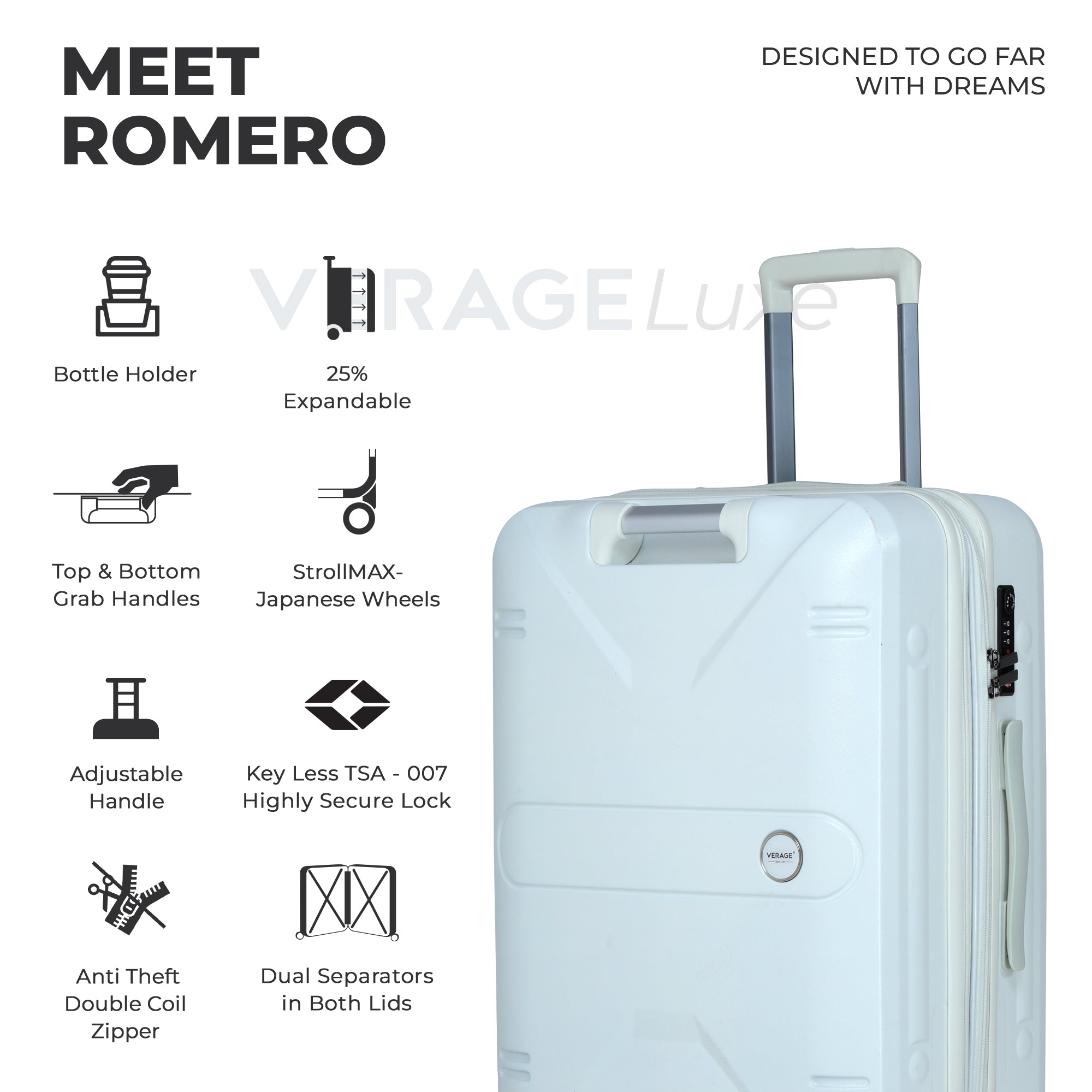 Romero Medium + Large Check-In