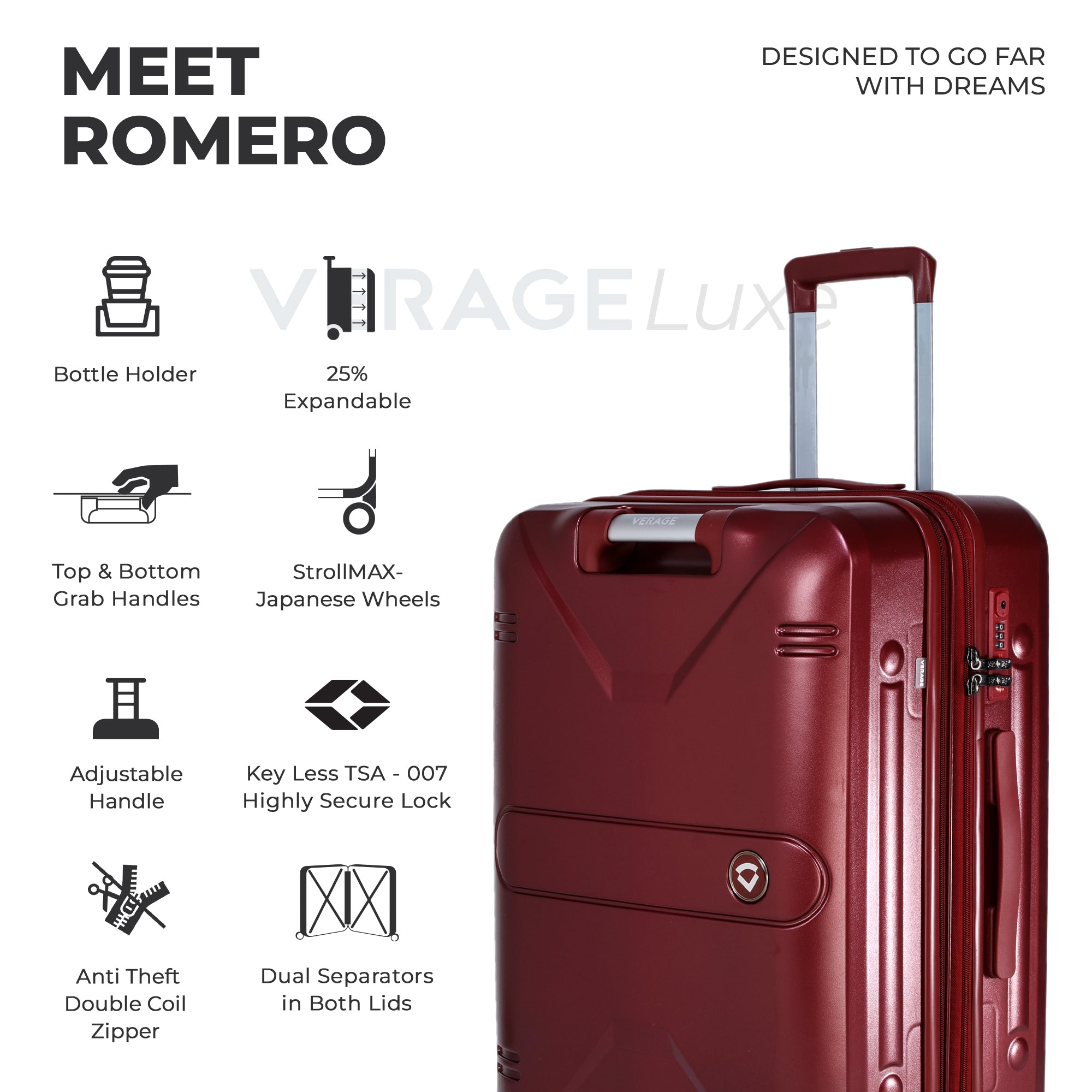 Romero Medium + Large Check-In