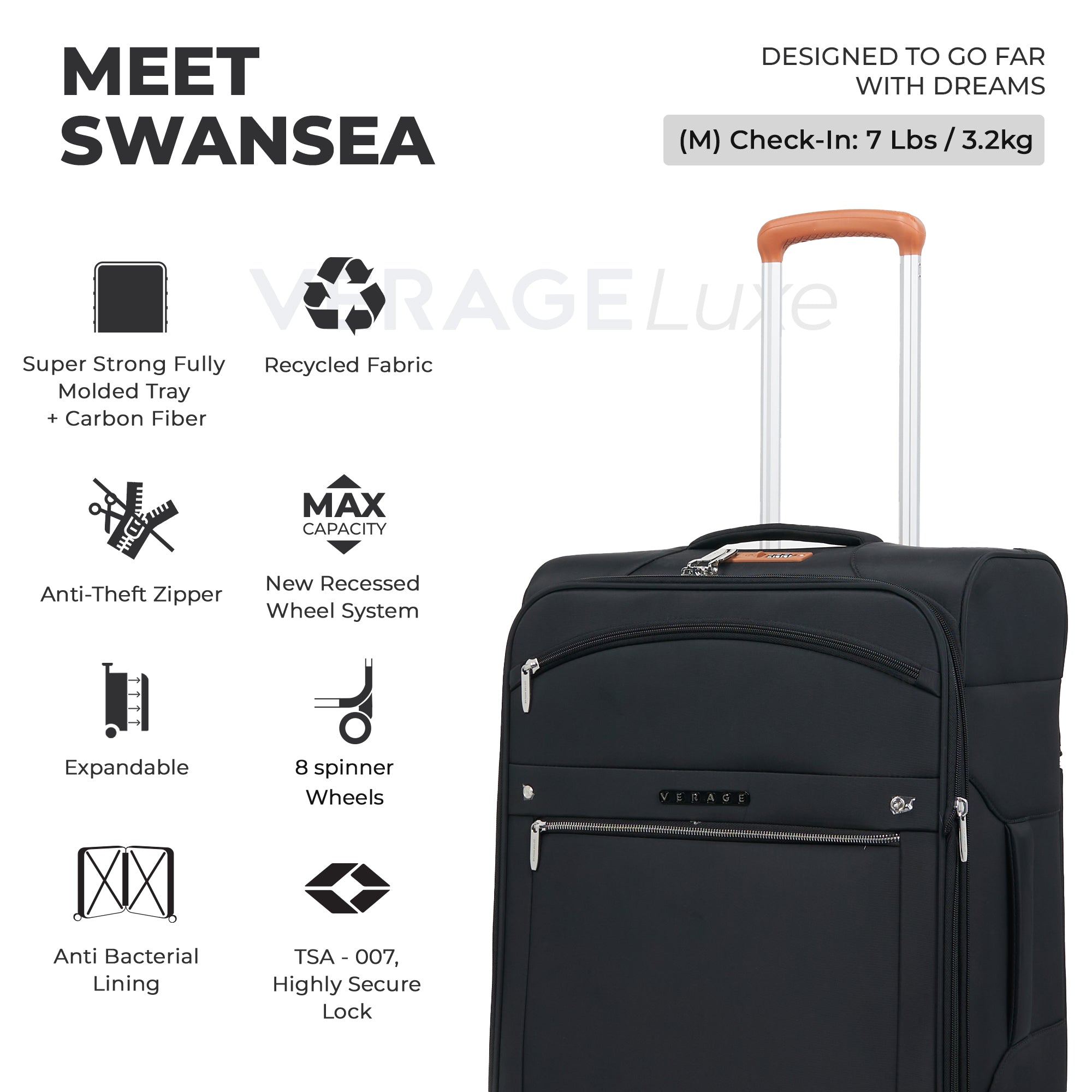 Swansea - Medium Check-In