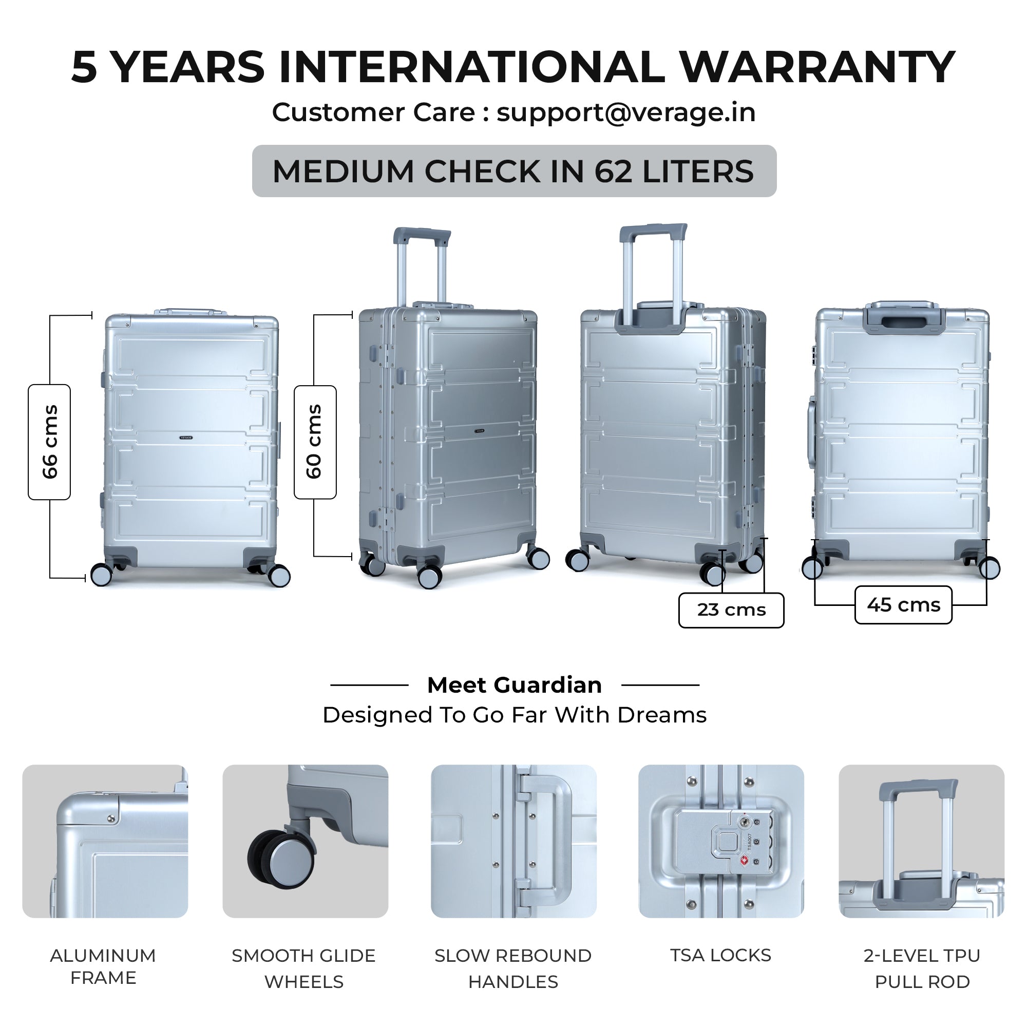 The Guardian - Aluminium (M) Check-In