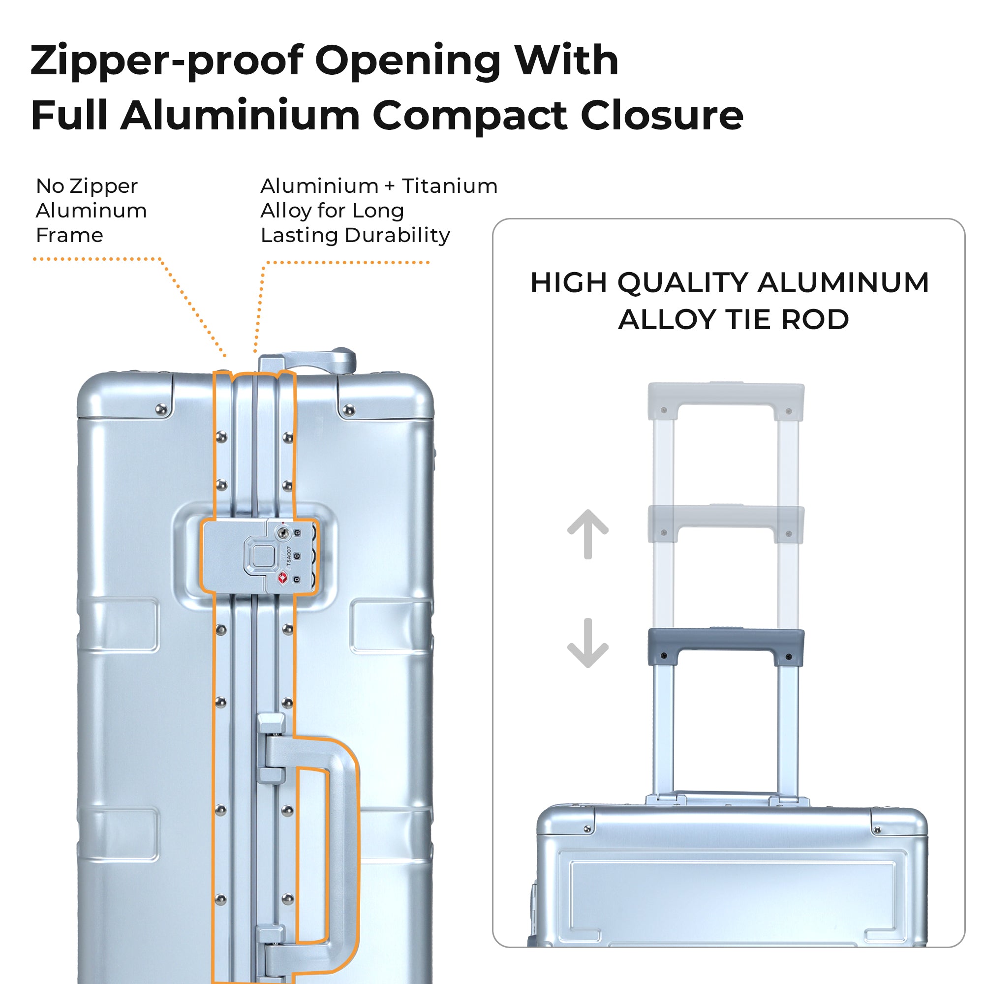 - The Guardian - Aluminium (M) Check-In